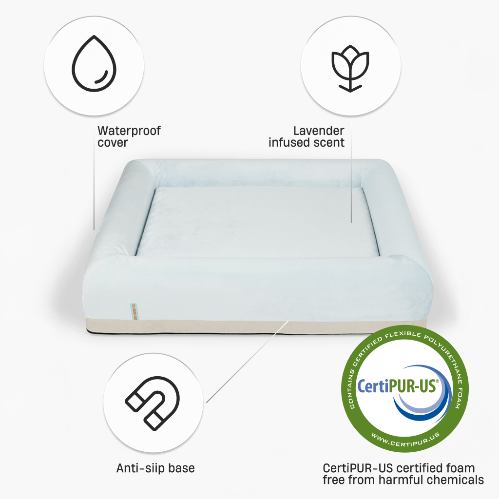 Premium Orthopedic Memory Foam Dog Bed - Sky Blue (Small)